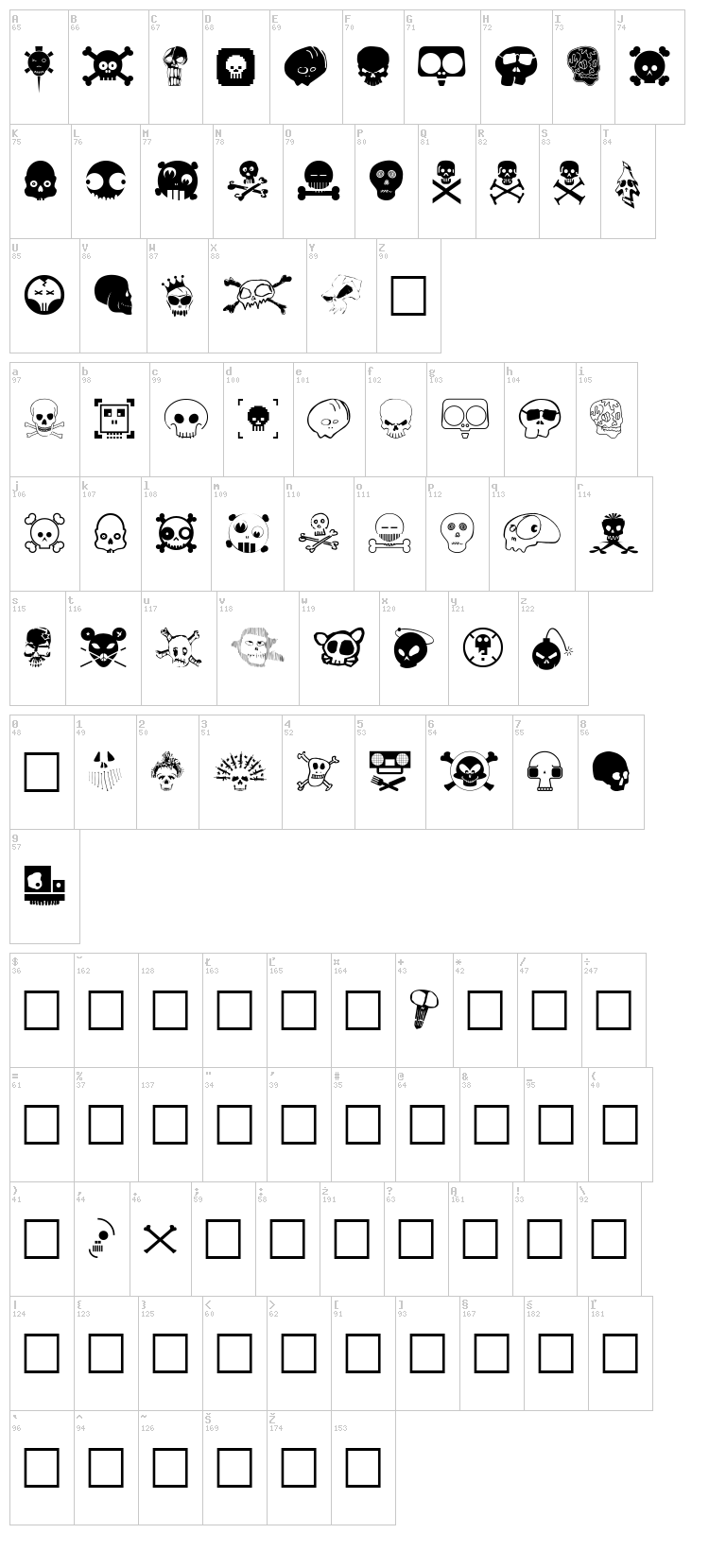 Designers Skulls font map